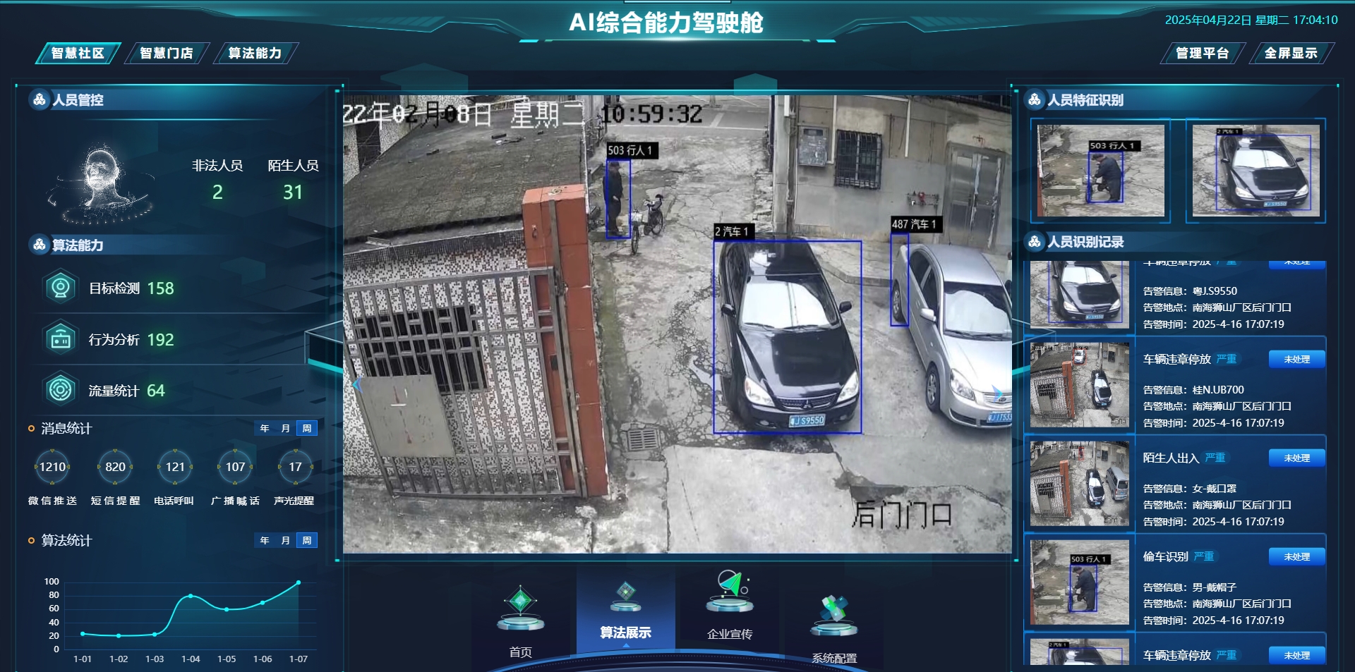 智慧社区