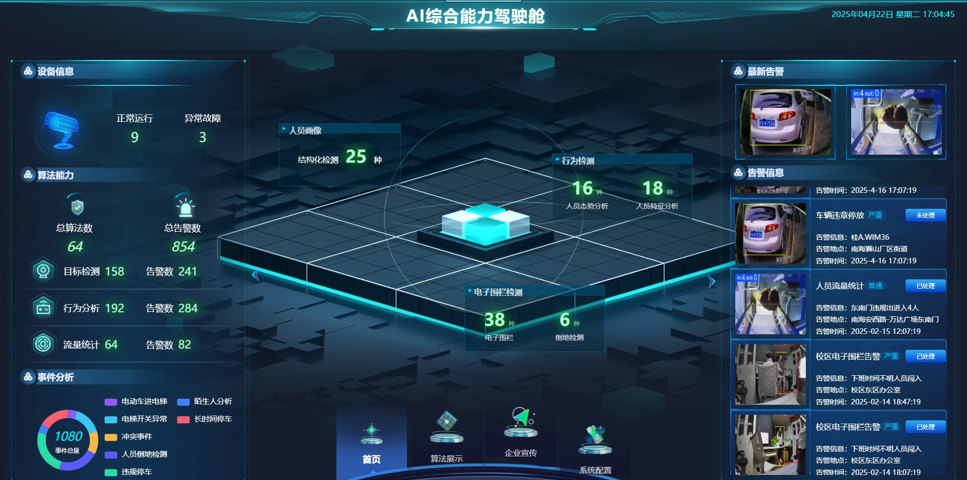 AI综合能力驾驶舱平台